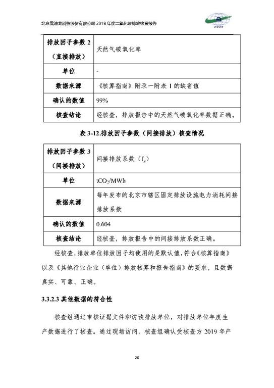 北京市碳排放核查报告2019-金拉霸_Page29.jpg